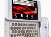 Android compie anni diffuso mondo