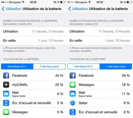 utilisation-batterie-ios-8-2-507x450