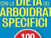 batteri carrello della spesa