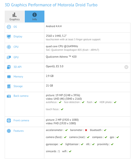 droid-turbo-benchmark