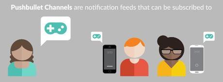 Pushbullet si aggiorna ed introduce i canali