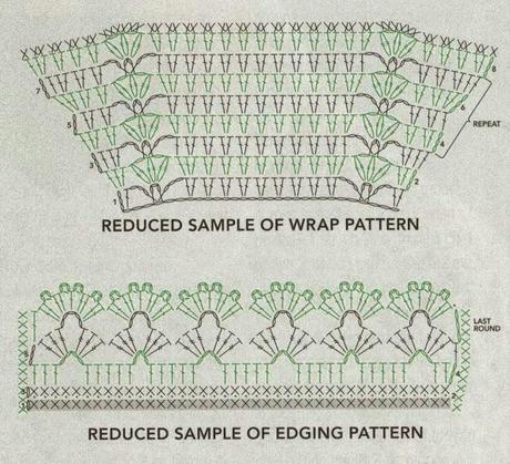 Romantico coprispalle crochet con schemi / Romantic crochet capelet with pattern