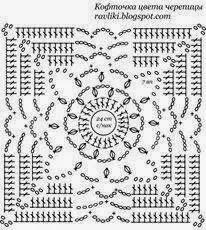 Schemi di motivi all'uncinetto / Crochet motifs charts