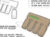 Chiavette ecologiche prendi strappa