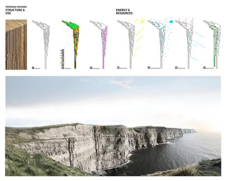 Romàn Cordero e Izbeth Katia Mendoza Fragoso