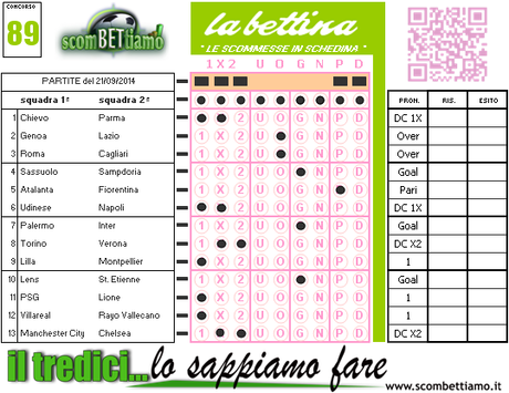 La Bettina n.89: i pronostici di domenica 21 Settembre 2014