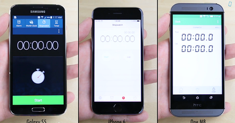 iPhone 6-test-galaxy-htc