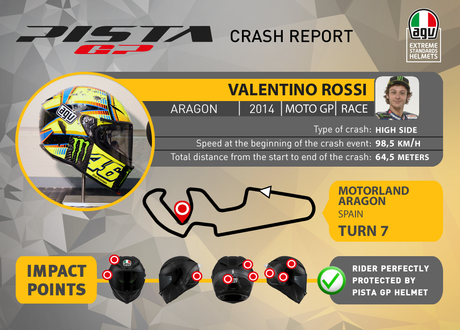 Agv PistaGP Valentino Rossi Aragon 2014