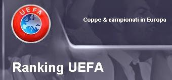 Ranking Uefa aggiornato al 2/10/2014