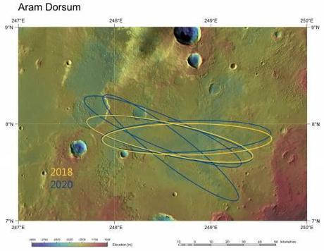 ExoMars Aram Dorsum