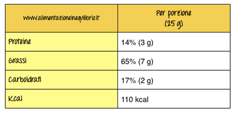 Schermata 2014-10-02 alle 16.52.46