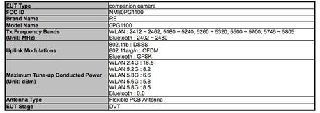 HTC Recamera - Spec.