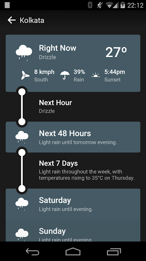  Weather Timeline per Android   un meteo veramente alternativo!