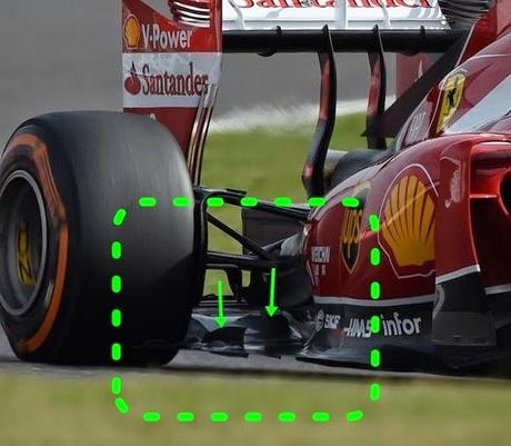 Gp. Suzuka: novità sul fondo della Ferrari F14 T
