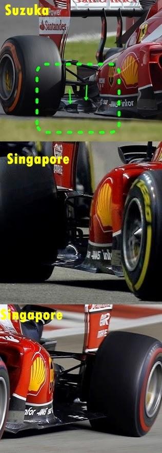 Gp. Suzuka: novità sul fondo della Ferrari F14 T