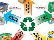 differenziata intelligente possibile Recycling Tree