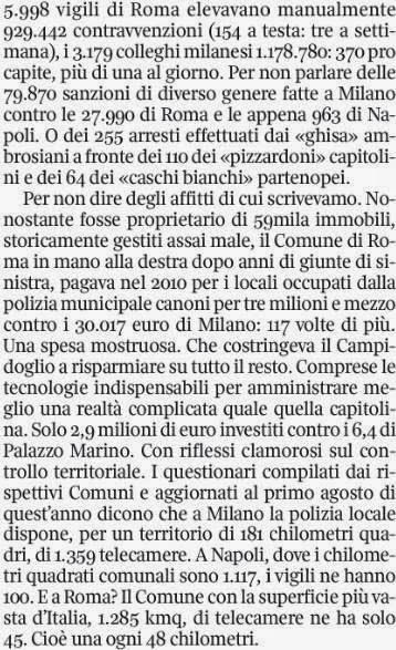 E ora commentate voi. Il confronto tra la polizia municipale di Roma, Milano e Napoli oggi sul Corriere della Sera. E che te lo dico affà...