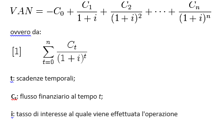 Valutazione d'azienda: Enterprise value, Van e tasso d'attualizzazione