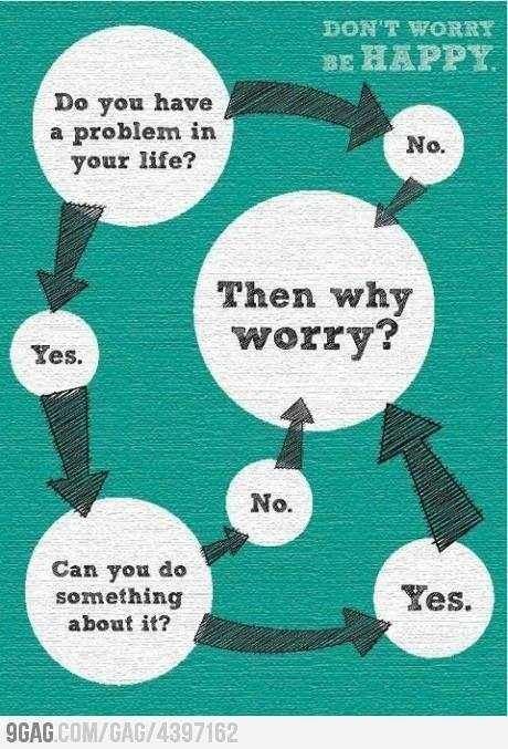 dont-worry