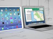 iPad pollici: avrà