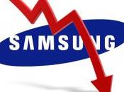 Samsung prevedibile calo profitti