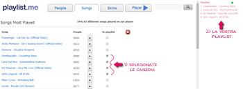 Come inserire la musica nel blog