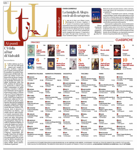 Rassegna dei Libri - 40° settimana - dal  2 ottobre al  8 ottobre 2014