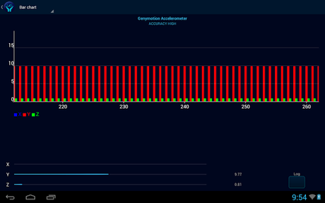  Battery Utility per Android   gestione e controllo totale sui consumi!