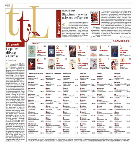 Rassegna dei Libri - 41° settimana - dal  9 ottobre al 15 ottobre 2014