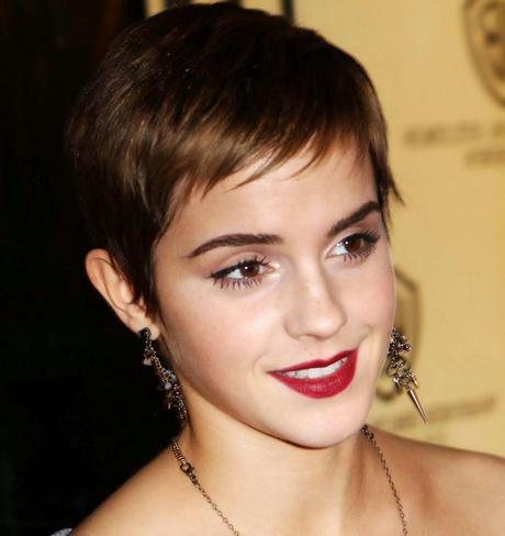 Fashion Icon-Emma Watson:da maghetta teen a splendida nuova promessa del cinema!