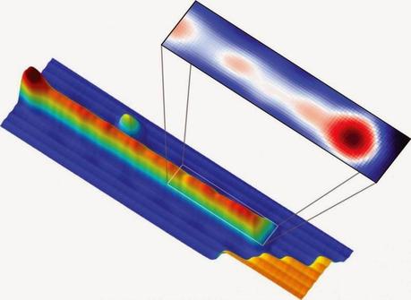 Le possibilità di nuovi computer quantici