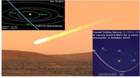 Il 19 ottobre in arrivo Siding Spring: potrebbe impattare su Marte  e riversarci addosso una pioggia di meteore