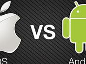 Android iOS: Contro