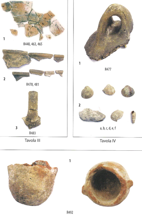 Archeologia: Cappellacci, revocare impresa emiliana e affidare lavori Mont'e Prama a sardi