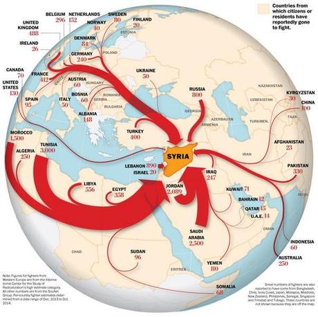 Da dove arrivano i soldati del Califfo