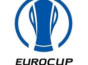 Basket Eurocup 2014/15 risultati classifiche