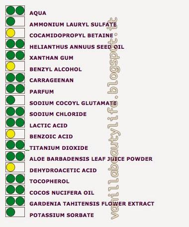 So’ Bio Étic - Bagnoschiuma (Cocco & Tiaré, Ylang e Monoï, Vanille de Tahiti...)