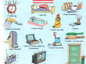 Routine
