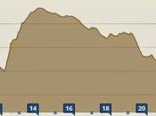 Pignare_trail 2014-terza parte