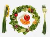 "Ridurre drasticamente Consumo Carne, Bene Nostro Pianeta"