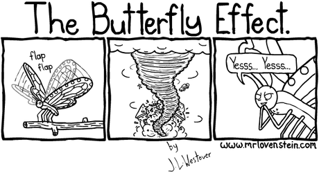 Il cineRdForum di sommobuta: The Butterfly Effect