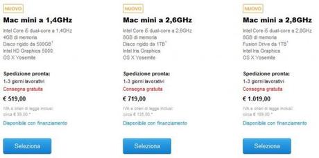 Mac Mini 2014 prezzi