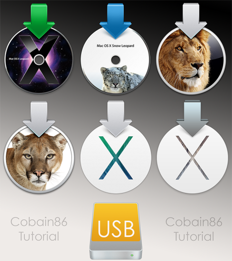 Cobain86. Tutti i diritti riservati.