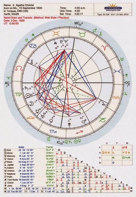 Le geometrie dell'animo omicida (Monica Bartolini)  - Incontri con l'autore