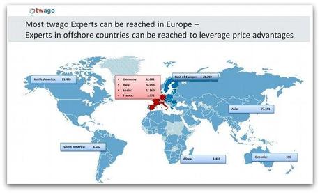 IT-Outsourcing-Boom