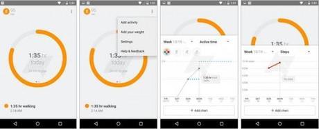 Google Fit 600x244 Google Fit in Material Design: ecco comè news applicazioni Google Fit google Android 5.0 Lollipop Google Fit