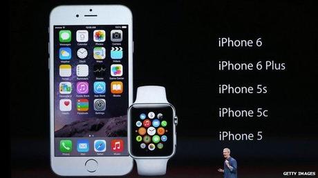 Apple Watch: Ecco cos’è!