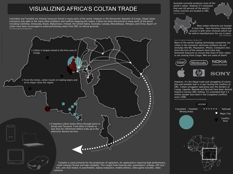 COLTAN MAP