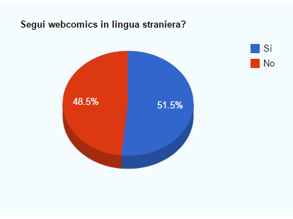 5.lingua straniera