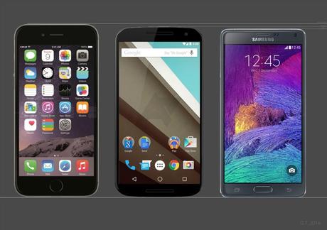 Note-4-vs-iPhone-6-Plus-vs-Nexus-6